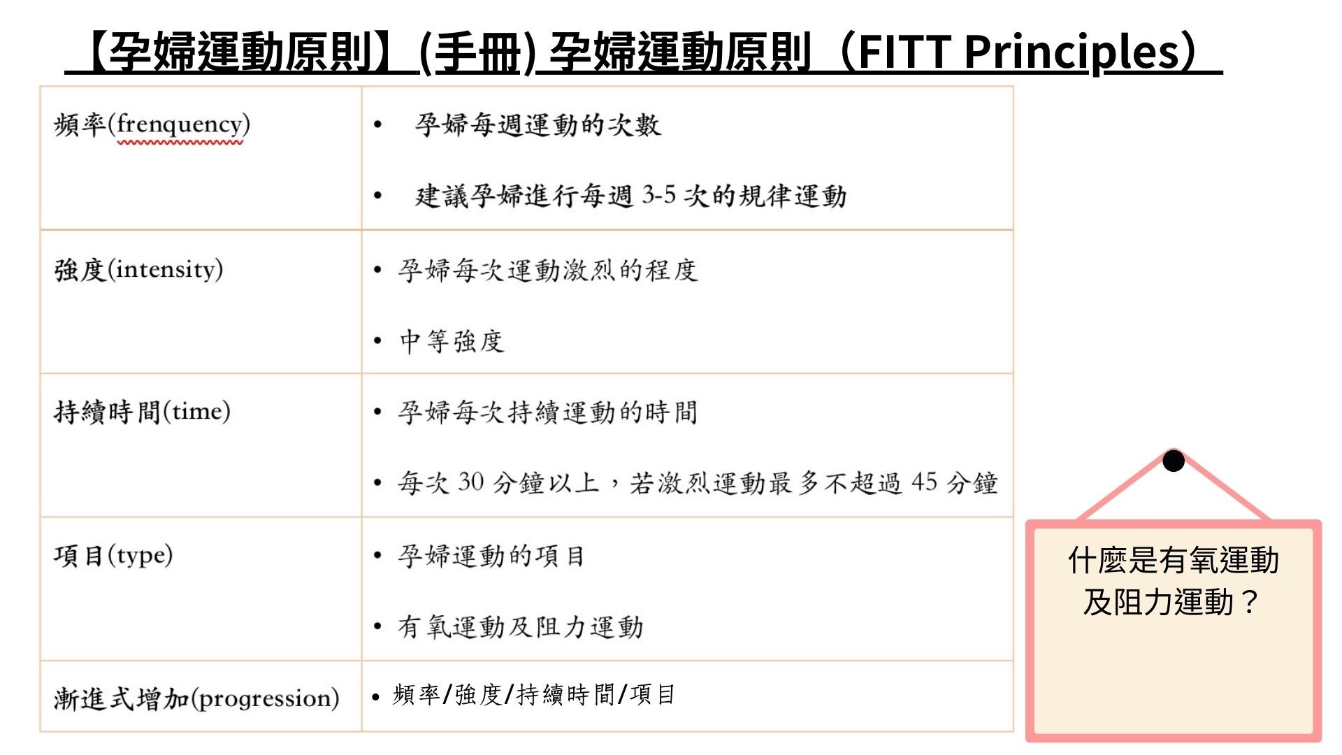 衛教資料圖片