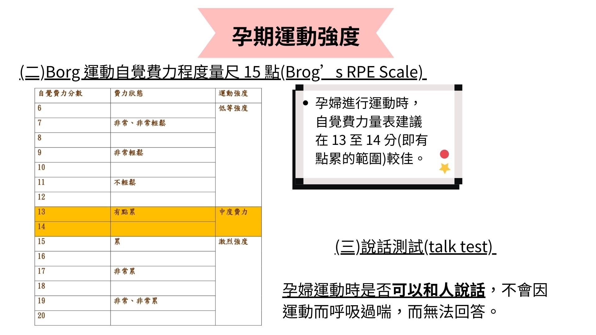 衛教資料圖片