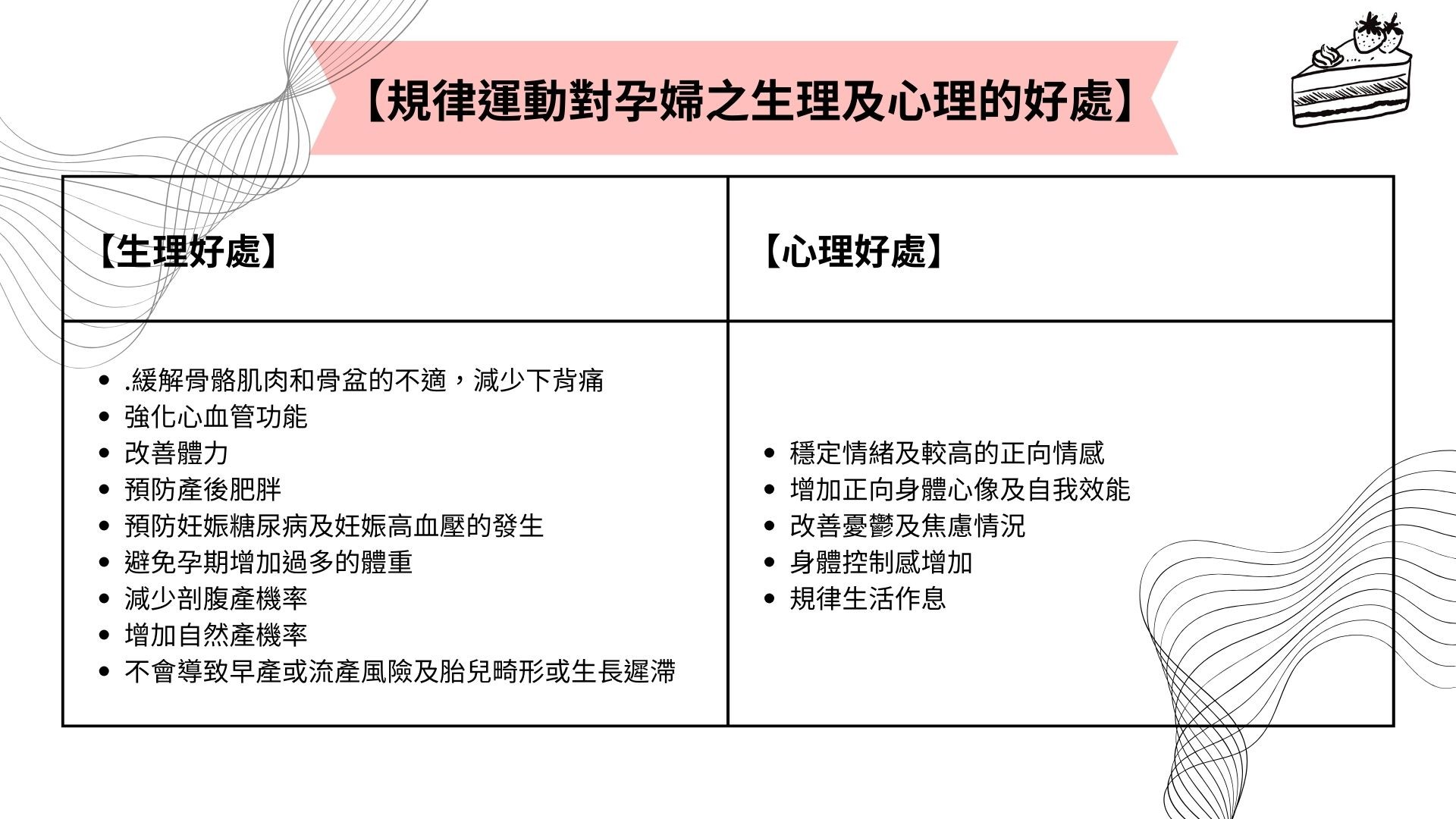 衛教資料圖片