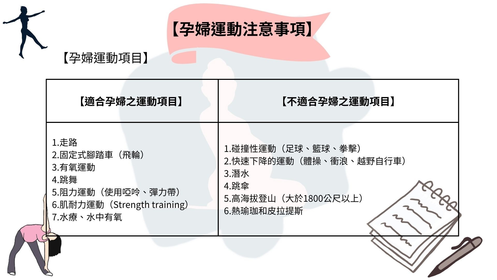 衛教資料圖片